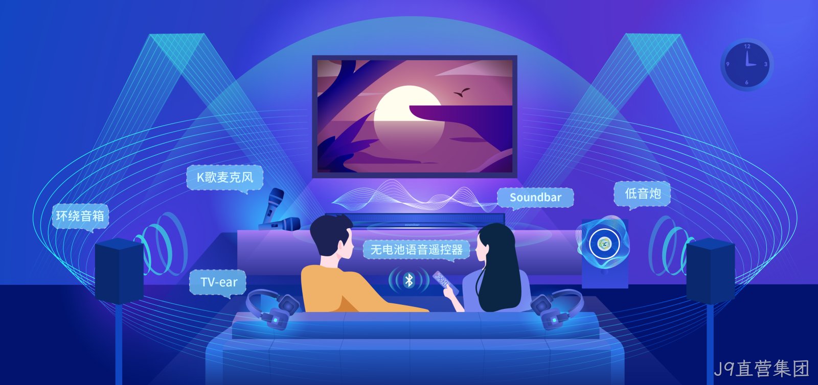 配图2-家周边 配图2-家周边